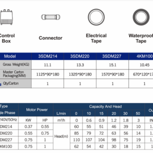 Screenshot 2025-11-20 at 21-07-13 3SDM-Maxmech machinery Ltd